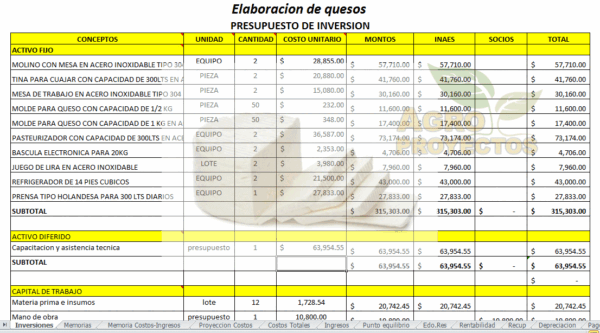 Elaboracion de quesos o queseria