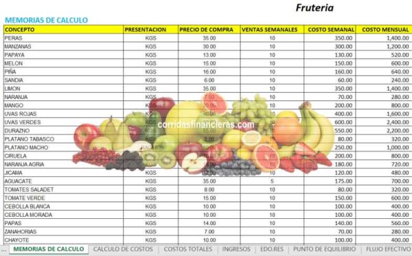 Proyecto de Frutería